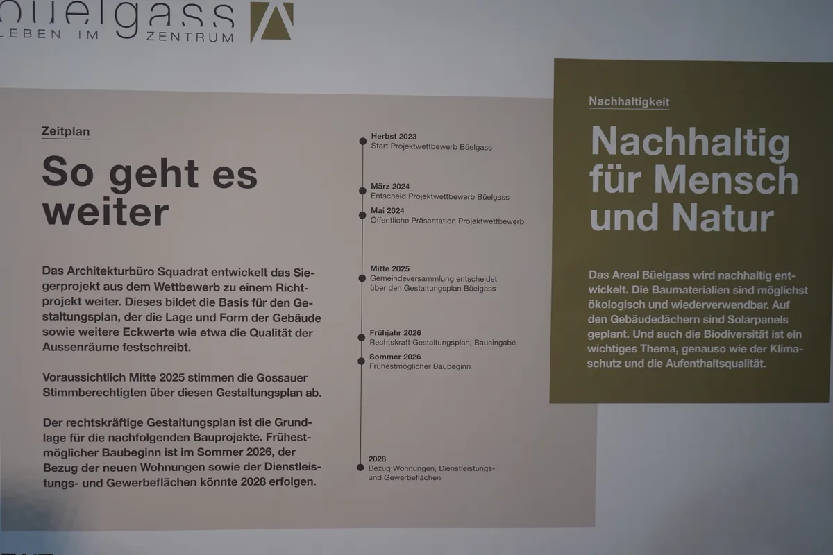 Ein Zeitablauf auf einer Tafel.